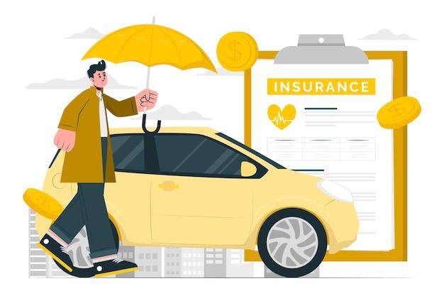 Top Types of Insurance Policies You Should Consider